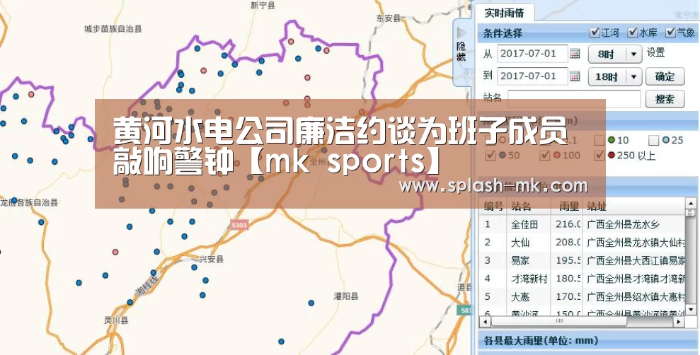 黄河水电公司廉洁约谈为班子成员敲响警钟【mk sports】(图1) mk sports