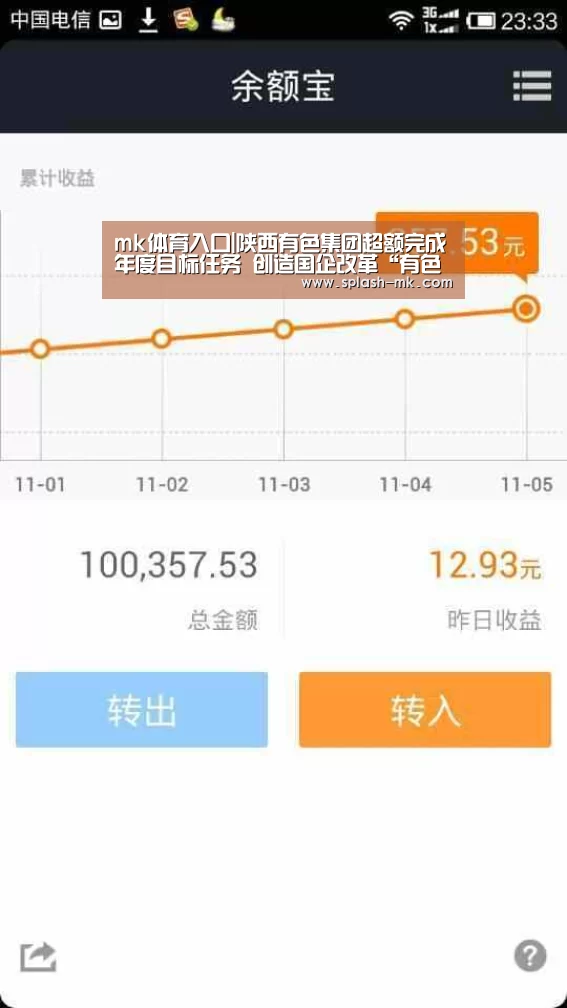 mk体育入口|陕西有色集团超额完成年度目标任务 创造国企改革“有色模式”(图3) mk体育官网